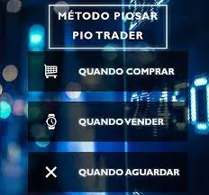 Baixar Curso Método Piosar Daytrader Mini Índice Download Completo