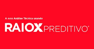Sato Trader Raio X Preditivo 2018: Baixar Curso Completo