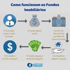 Curso Yubb Débora Duarte: Download Completo e Rápido!