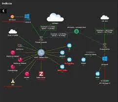 Baixar Zabbix com Janssen Lima: Curso Completo 2020