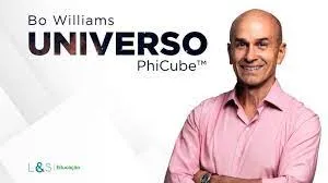 Baixar PhiCube Bo Williams: Curso Completo e Download | Domine o Mercado
