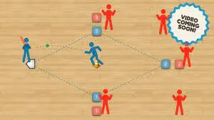 Stricking Game: Baixe Agora o Curso Completo Oficial!