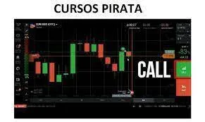 Baixar Curso MD Delwar Opções Binárias 1.0: Domine o Mercado